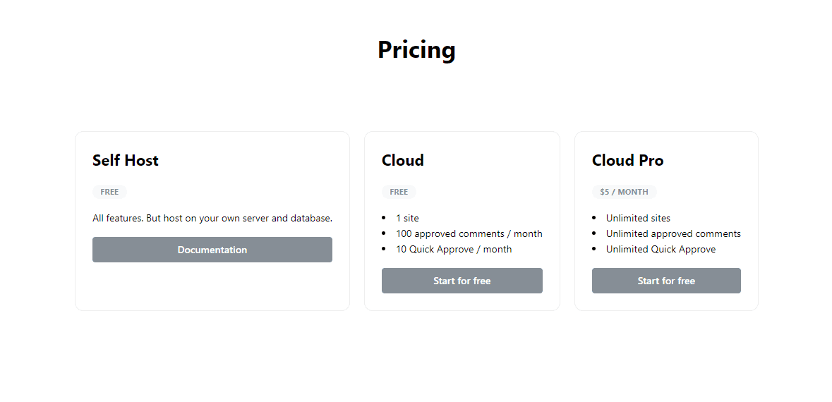 Cusdis comment pricing